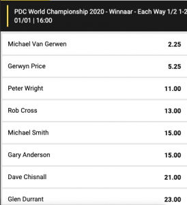 Wedden op WK Darts 2020 - PDC World Championship odds