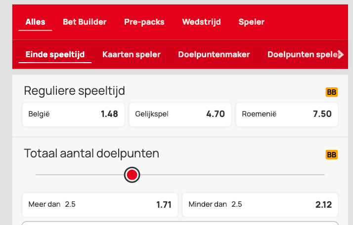 Circus odds Schotland Roemenie 19-06-2024