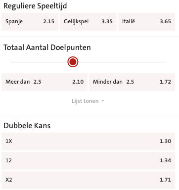 Spanje Italië odds EK 2024