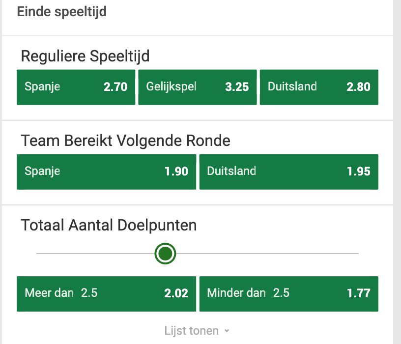 Unibet odds Spanje Dutisland 05.07.2024
